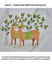 Gond - Internal Movement Within a Defined Form