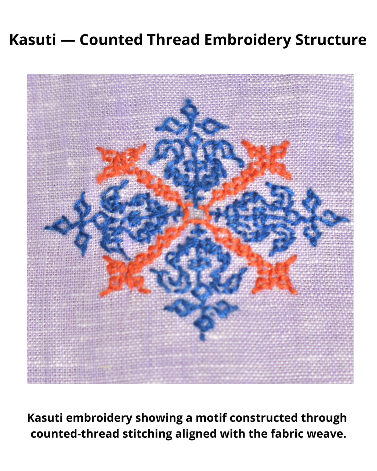 This Kasuti embroidery shows a motif formed through counted-thread stitches placed in alignment with the woven grid of the fabric.